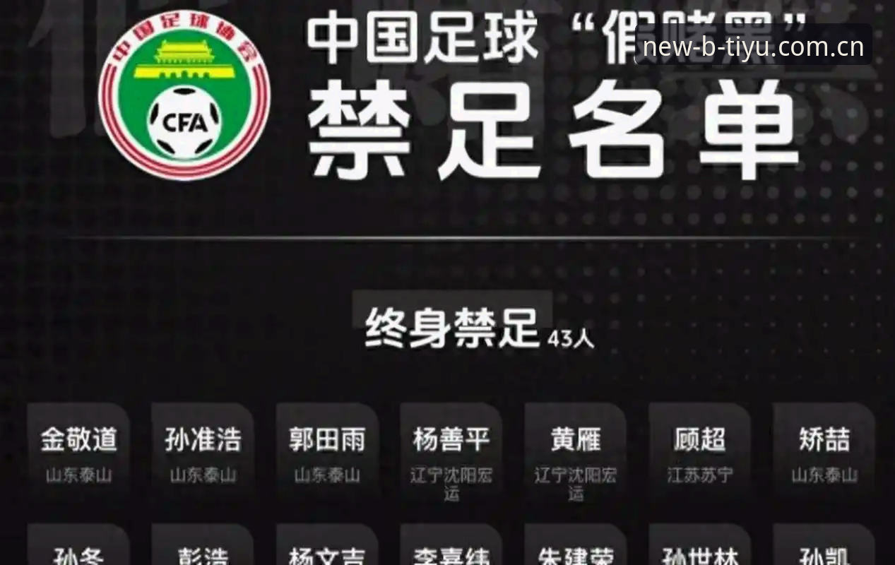 足协第三批禁足名单解读教程：从B体育最新版看中国足球反腐风暴